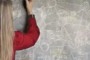 The Art of Teaching: Tips for New Educators in the US